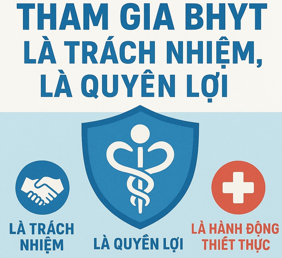 Tham gia BHYT là trách nhiệm, là quyền lợi và là hành động thiết thực vì sức khỏe bản thân và cộng đồng