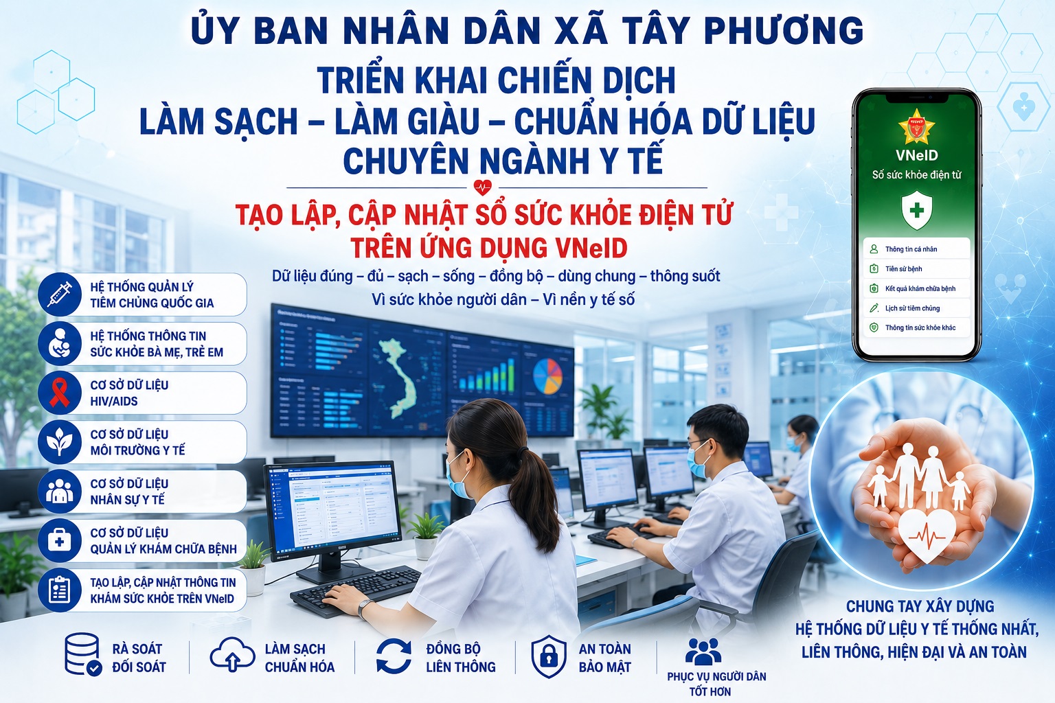 Chủ động triển khai làm sạch, chuẩn hóa dữ liệu y tế và tạo lập, cập nhật Sổ sức khỏe điện tử trên VNeID